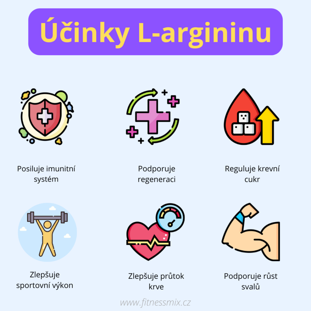 Účinky L-argininu