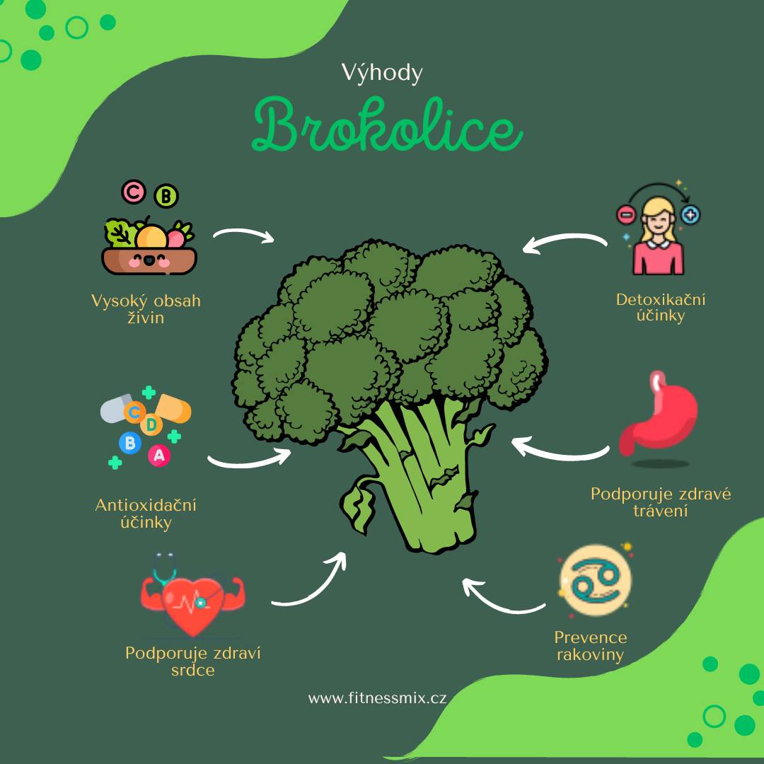 Brokolice: výhody pro naše zdraví
