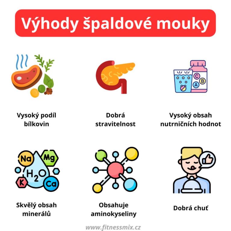 Co je to špalda a jaké jsou její výhody?