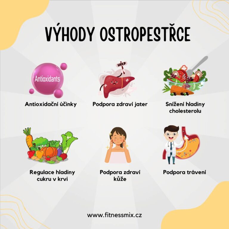 Výhody ostropestřce